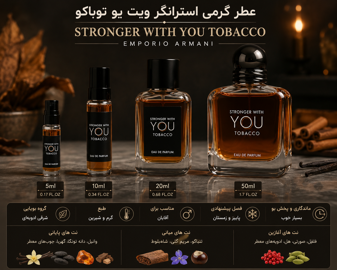 عطر گرمی استرانگر ویت یو توباکو | اقساط