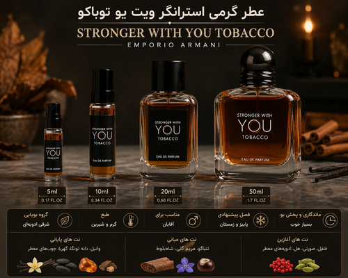 عطر گرمی استرانگر ویت یو توباکو | اقساط