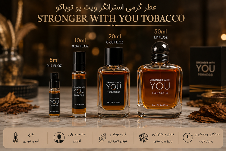 عطر گرمی استرانگر ویت یو توباکو | اقساط