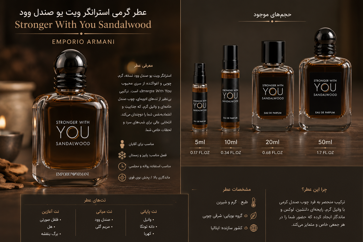 عطر گرمی استرانگر ویت یو صندل وود | اقساط