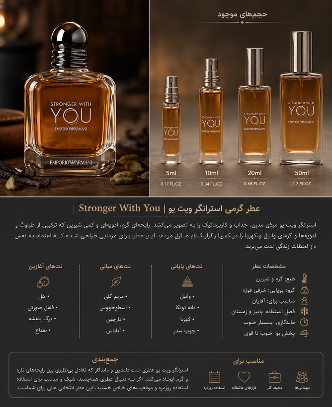 عطر گرمی استرانگر ویت یو | اقساط